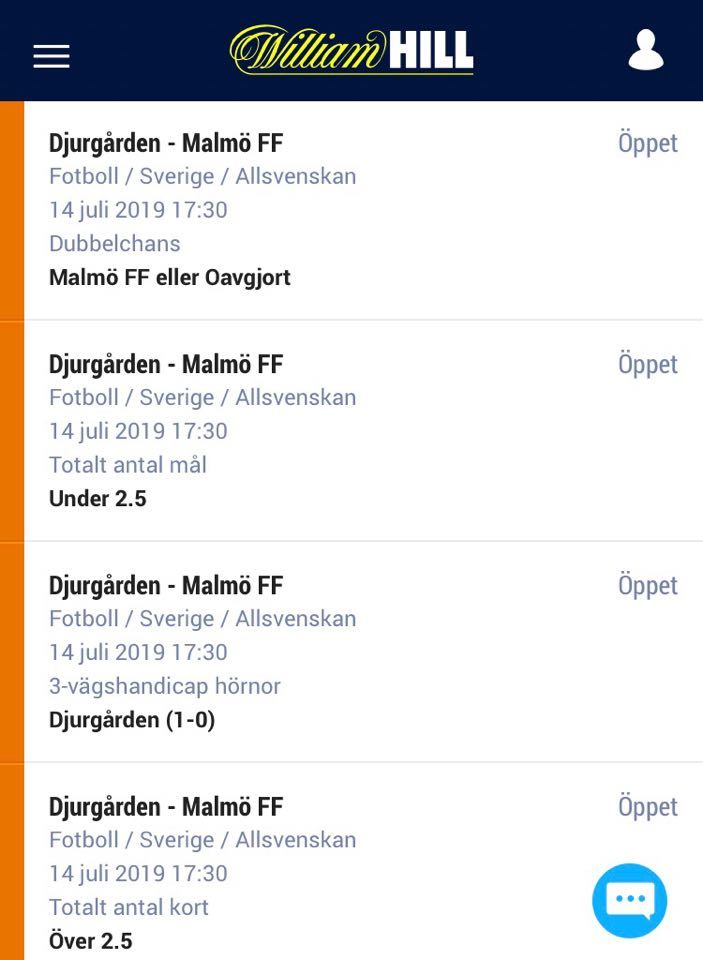 Speltips speltips, odds, betting, tips, william hill