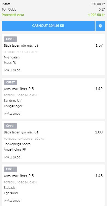 Speltips speltips idag, speltips på fotboll, betting tips, odds, dagens bästa speltips, betsson