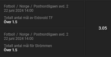 speltips idag, speltips på fotboll, dagens speltips, betting tips, odds, dagens bästa speltips