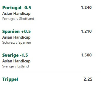 speltips, fotbolls tips, oddset, rekat och klart, dagens speltips, speltips idag