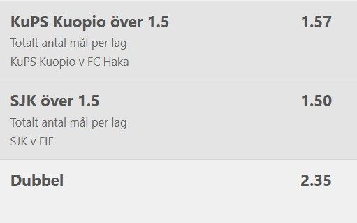 speltips idag, speltips på fotboll, dagens speltips, betting tips, odds, dagens bästa speltips, bet365