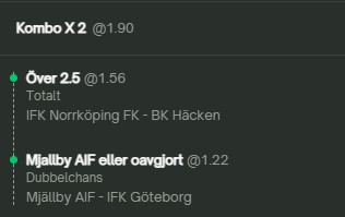 Speltips Allsvenskan: IFK Norrköping mot Häcken, Mjällby mot IFK Göteborg – målspel och dubbelchans Allsvenskan speltips, Norrköping Häcken målspel, Mjällby IFK Göteborg 1X, söndagens matcher Allsvenskan, över 2.5 mål Norrköping Häcken, Mjällby speltips, svensk fotboll odds, dagens spel Allsvenskan