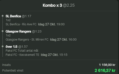 speltips idag, speltips på fotboll, dagens speltips, betting tips, odds, dagens bästa speltips