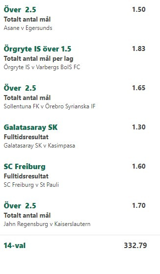 speltips, fotbolls tips, oddset, rekat och klart, dagens speltips, speltips idag