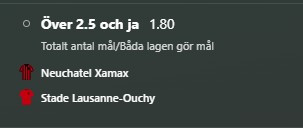 dagens speltips, belgiska ligan, Bundesliga, Schweiz Challenge League, dubbel, Bet Builder, målspel, BLGM, shots on target, fotboll odds, bettingtips