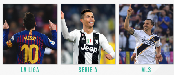 Rättigheterna för La Liga, Serie A samt MLS förs över till C More Speltips, Nyhet, Sport, Fotboll, La Liga, Serie A, MLS, Betting